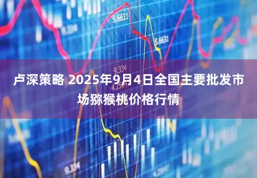 卢深策略 2025年9月4日全国主要批发市场猕猴桃价格行情